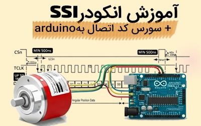 SSI SMALL
